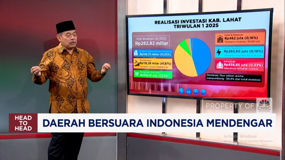 Video: Batik-Kopi, Sektor Andalan Kab.Lahat Kurangi Angka Pengangguran